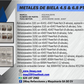 CONJUNTO DE METALES DE BIELA 4.5 & 6.8 PT .010"  RE65909 PARA RETROEXCAVADORA JD 310G